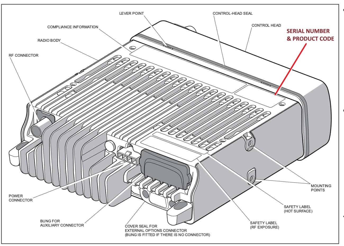 Serial Number Location